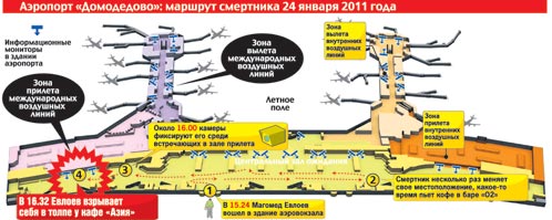 Кликните для увеличения.